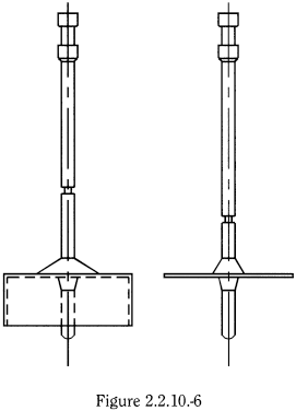 bp2013_v5_47_2022_[appendix_v_h] 2210viscosityrotatingviscometermethod_11_2012_70_fig.png